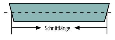 Schnittlänge